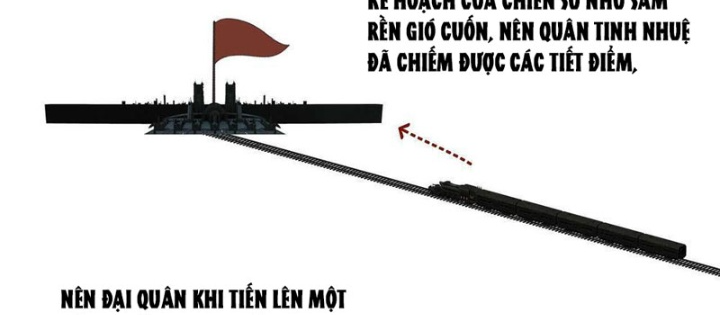 Truyền Kỳ Thái Lạc Chapter 194 - 12