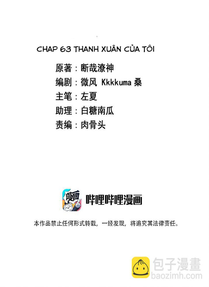 Ông Trời Đã Ban Cho Tôi Siêu Năng Lực Kỳ Lạ Gì Thế Này? Chapter 63 - Trang 2