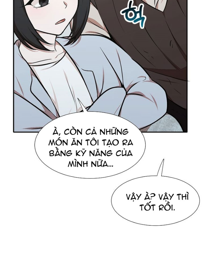 Chủ xe thức ăn nhanh trong ngục tối Chapter 70 - 80