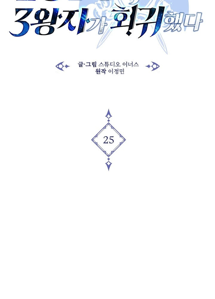 Tam Hoàng Tử Của Vong Quốc Hồi Quy Chapter 25 - 83