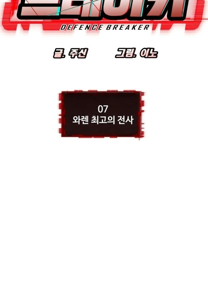 Phá Vỡ Phòng Thủ Chapter 7 - 21