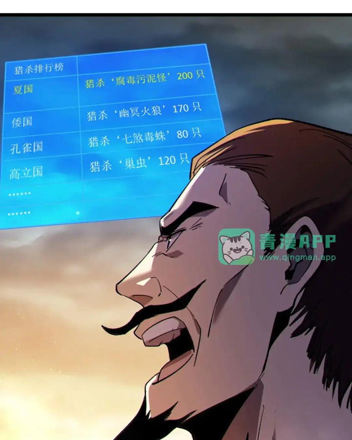 Vô Địch Bị Động Tạo Ra Tấn Sát Thương Chapter 126 - 112