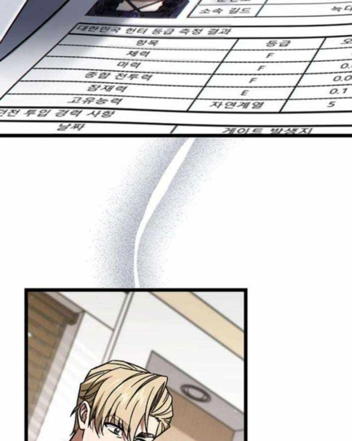 Công Chúa Hắc Viêm LV.99 Chapter 37 - 86