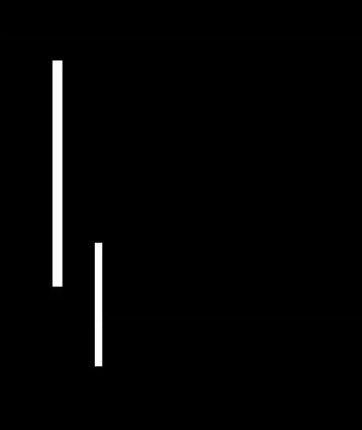 Đạo Tặc Trọng Sinh Tung Hoành Thiên Hạ Chapter 9 - 65