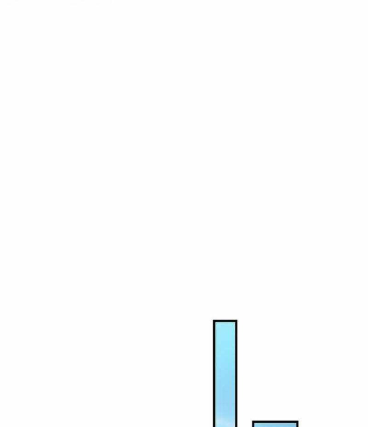 Anh Hùng Huyền Thoại Là Học Viên Danh Dự Của Học Viện Chapter 77 - 152