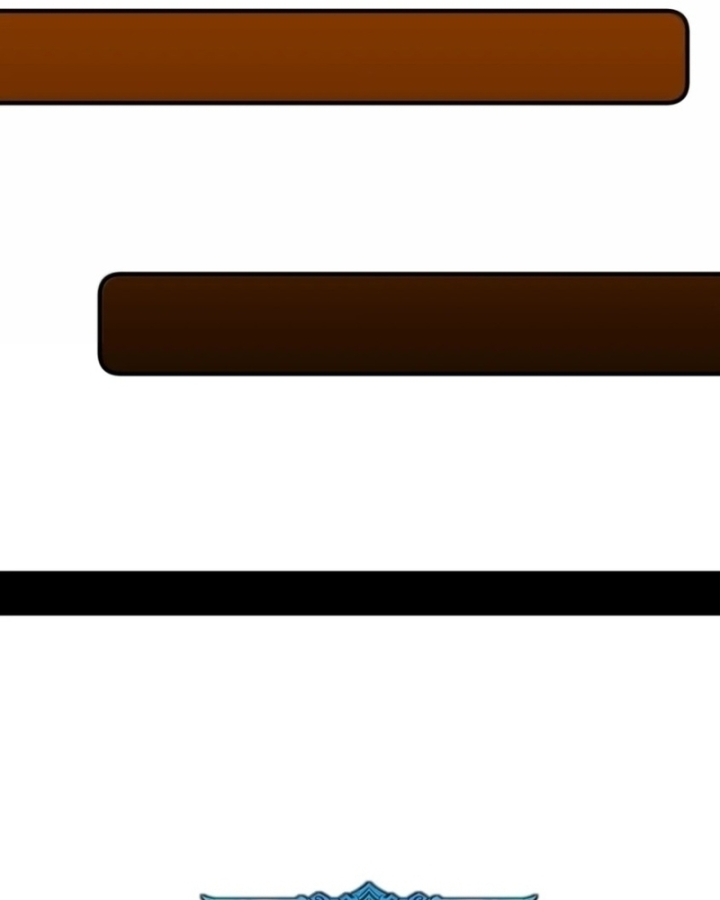 Thuật Sĩ Luyện Kim Tà Ác Không Giải Quyết Được Vật Thí Nghiệm Của Mình Chapter 79 - 36