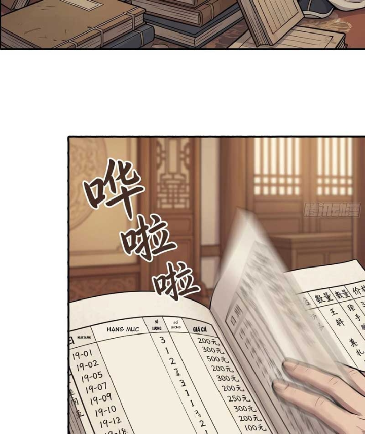 Ta Làm Bật Mã Ôn Tại Thiên Đình Chapter 7 - 27