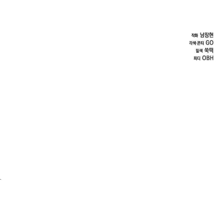 Thần của ứng biến Chapter 27 - 177